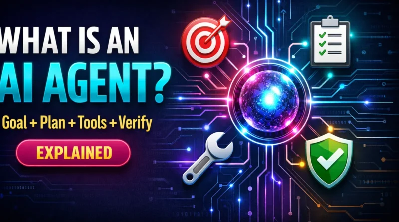 What an AI Agent Actually Is (and Is Not): Goal + Plan + Tool Calls + Verification