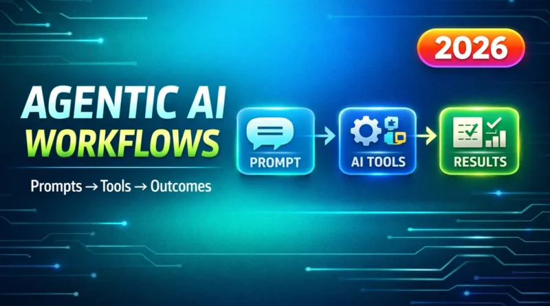Agentic AI in 2026: From Single Prompts To End To End Workflows