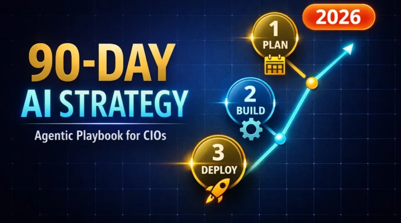 How To Build An Agentic AI Strategy In 90 Days: A Playbook For CIOs And Heads Of AI